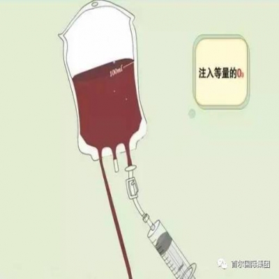 如何建立一間標準的三氧（大自血）治療室？